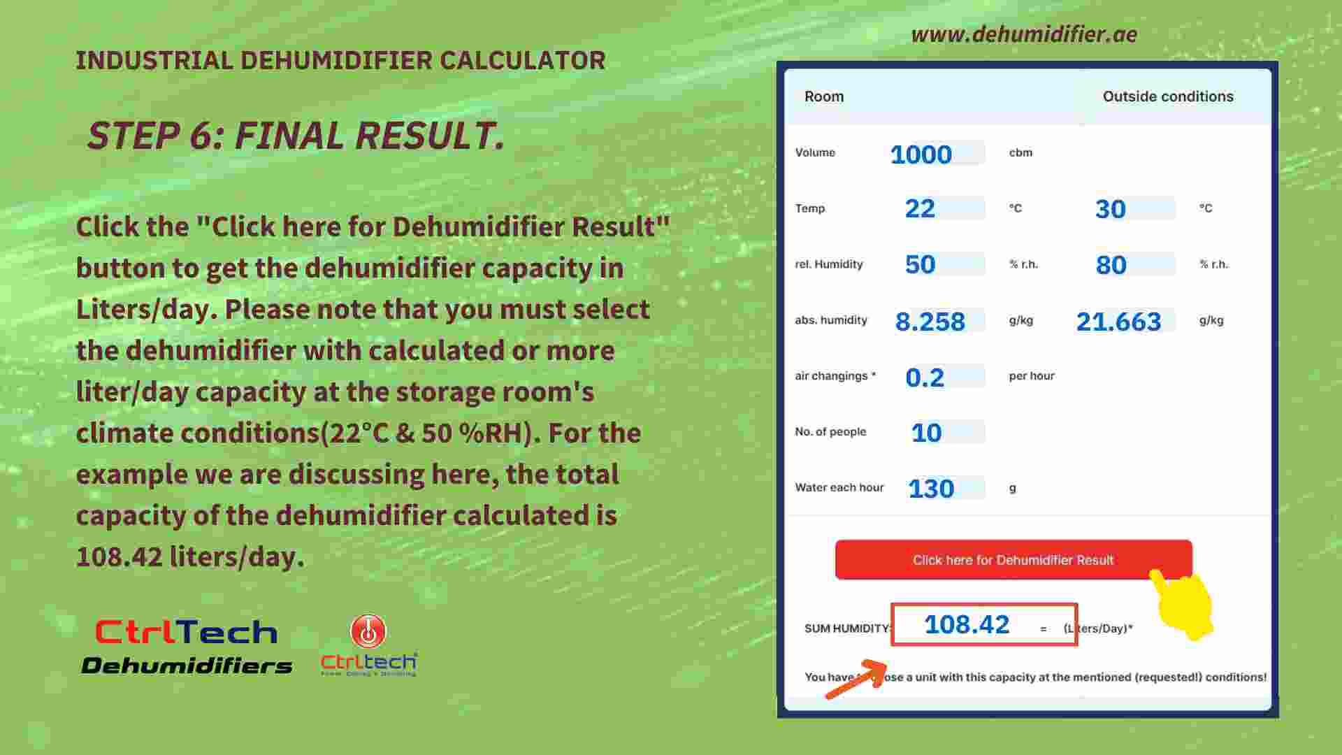 Step 6- Final industrial dehumidifier sizing calculation
